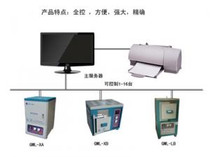 計算機控製電爐1.0軟件宣（xuān）傳-1